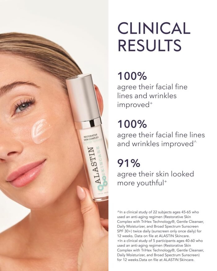 Restorative Skin Complex Anti-Aging Serum – 1.0 fl.oz / 29.6 ml - Image 6